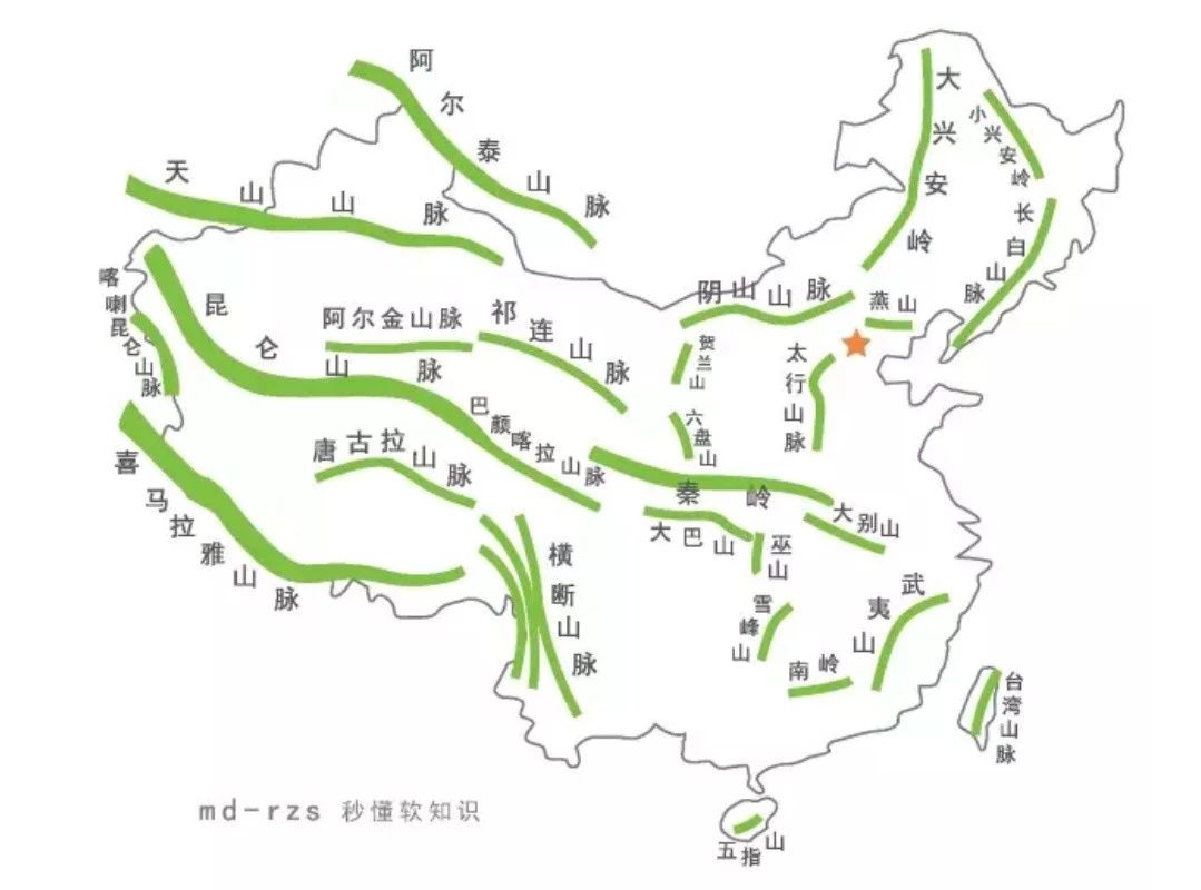 地理 秒懂中国的山脉地图